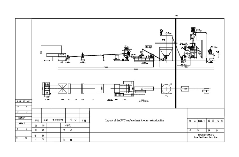 Anda PVC Mermer Yapma Makinesi