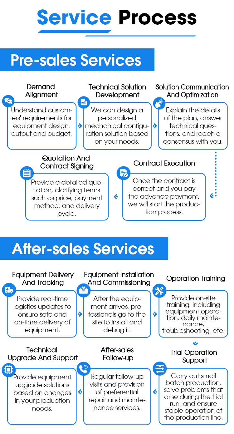 Wpc hattı, wpc profil ekstr&uuml;zyon hattı, wpc profil ekstr&uuml;zyon makinesi 