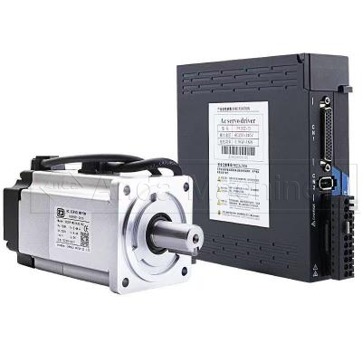 Anda Yarı Otomatik PVC Kenar Bandı Rulo Sarıcı